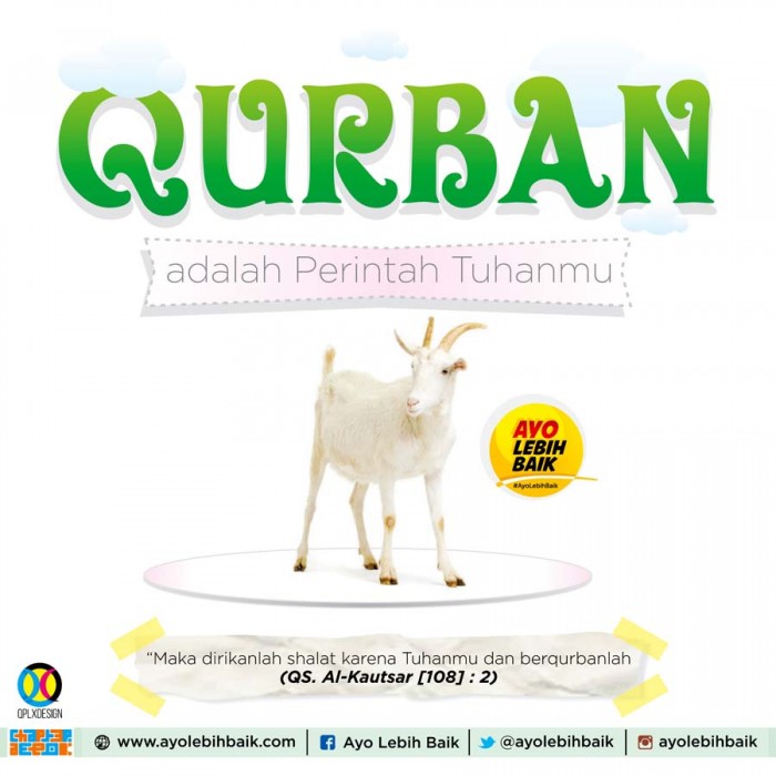 Being oppressed, are the Palestinians forbidden qurban?