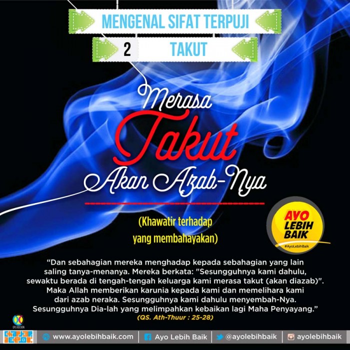 Two types of grave adzab – sharia online depoksyariah online depok